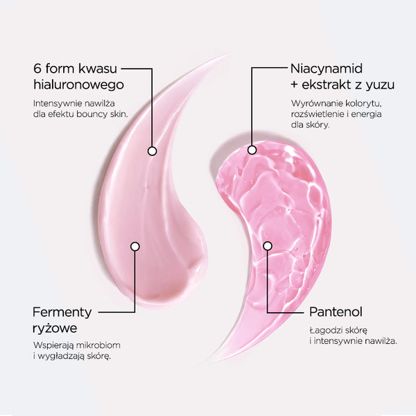 Infografika ze składnikami na jasnoszarym tle: po środku dwie rozsmarowane fale kremu — biała i różowa, u góry opisy 6 form kwasu hialuronowego i Niacynamid + ekstrakt z yuzu, u dołu Fermenty ryżowe i Pantenol.