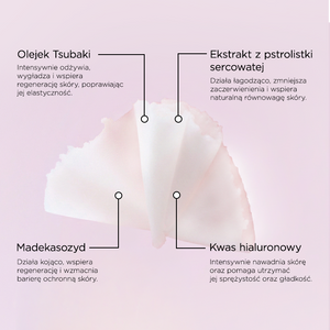 Infografika ze składnikami na różowym tle: po środku biały balsam, u góry opisy Olejek Tsubaki i Ekstrakt z pstrolistki sercowatej, u dołu Madekasozyd i Kwas hialuronowy.